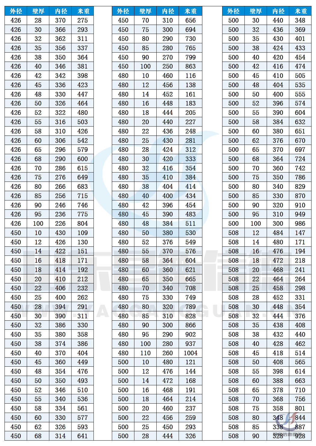 �o�p䓹ܬF(xi��n)؛�YԴ10-10